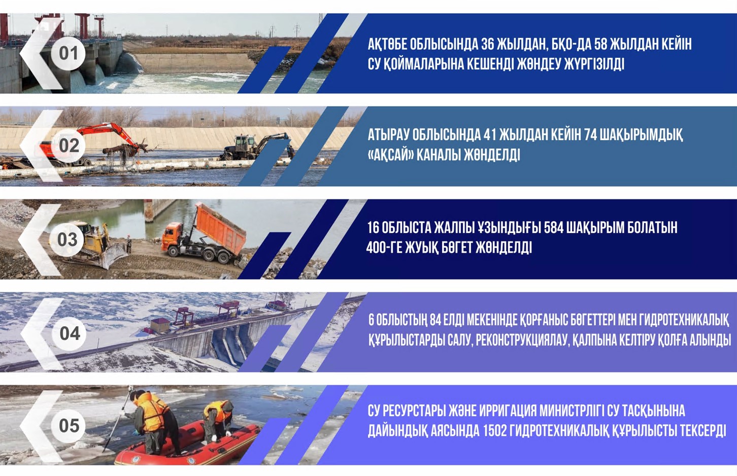 Qarǵyn sýǵa jan-jaqty daıyndyq