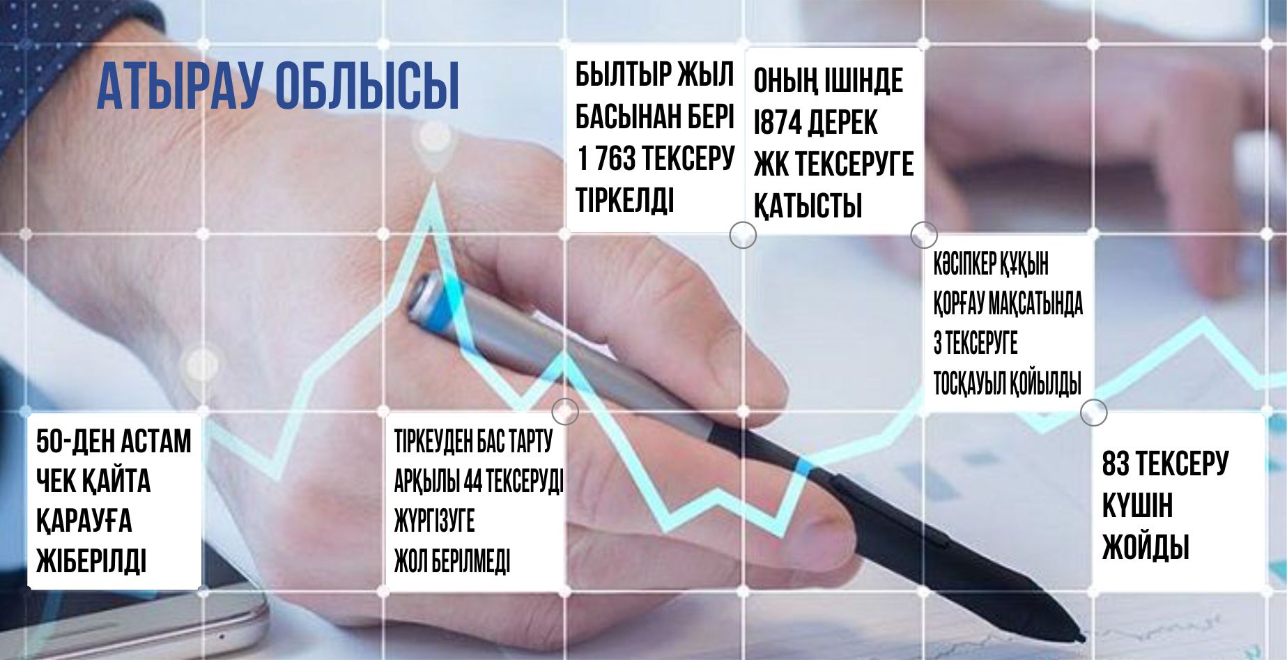 Kásipker quqy qashanda qorǵalýǵa tıis