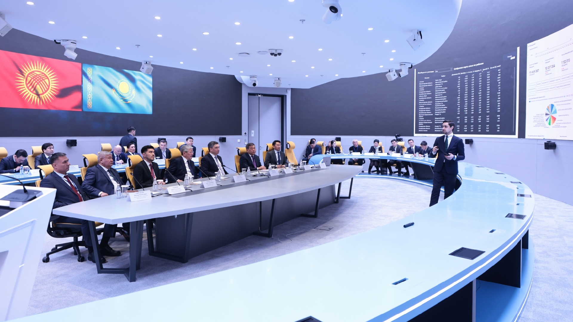 Jańa tehnologııalar salalaryndaǵy áriptestik