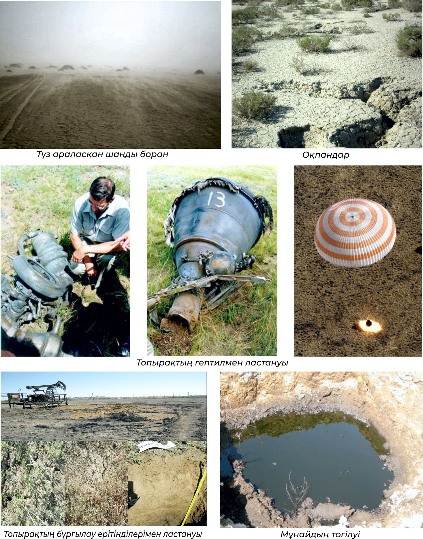 Topyraq tozyp barady