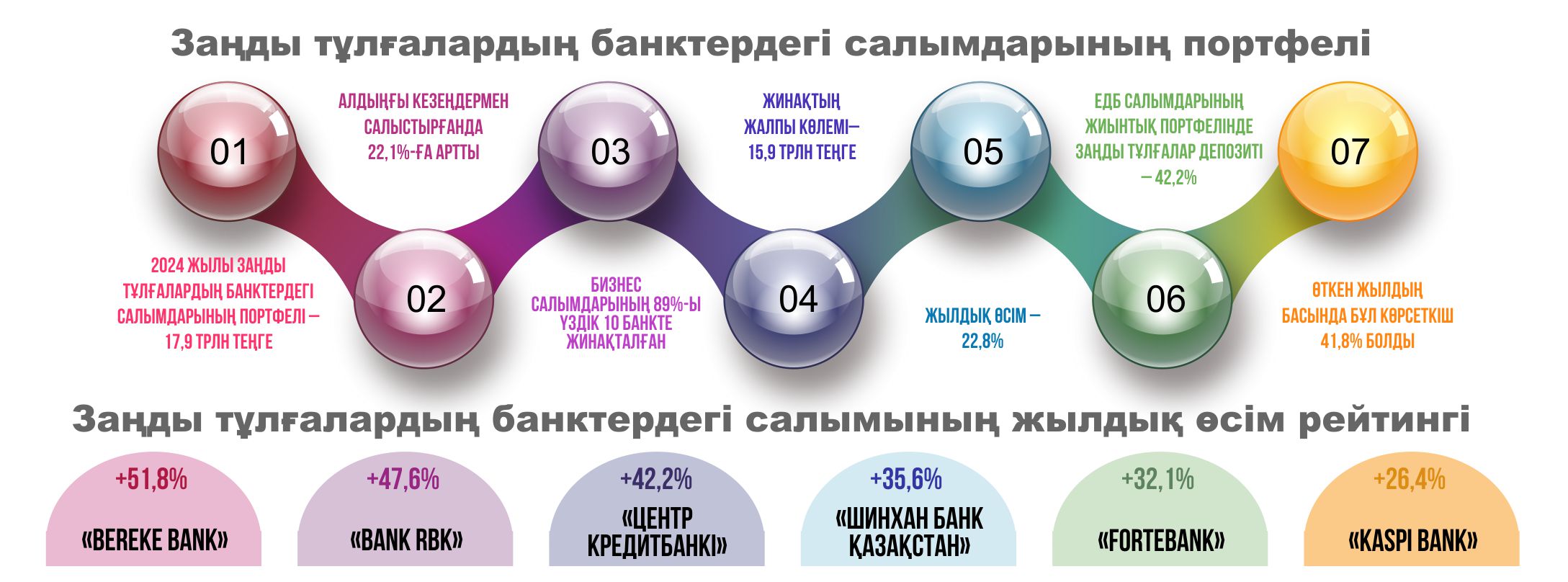Kásipker qaı qarjy uıymyn tańdaıdy?