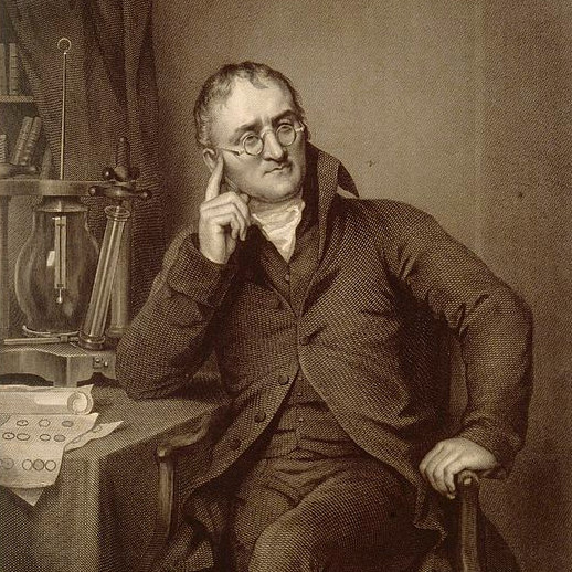 Ǵalam ǵajaptary: Tústi taný