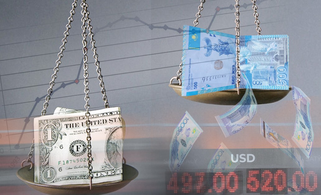 Valıýta baǵa ımmýnıteti aldynda nege sharasyz?