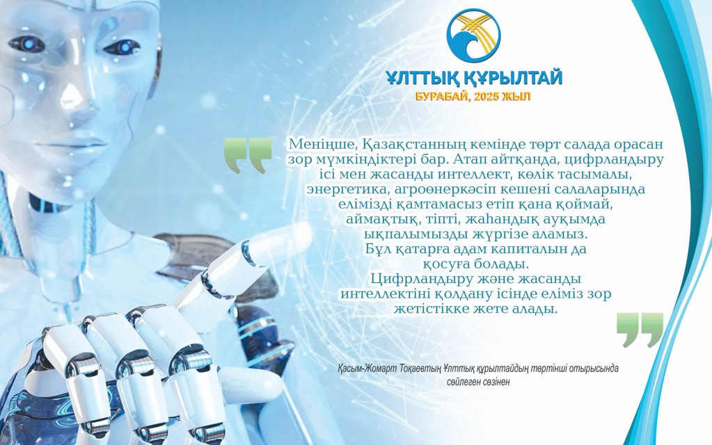 Jasandy ıntellekt  jáne jýrnalıstıka