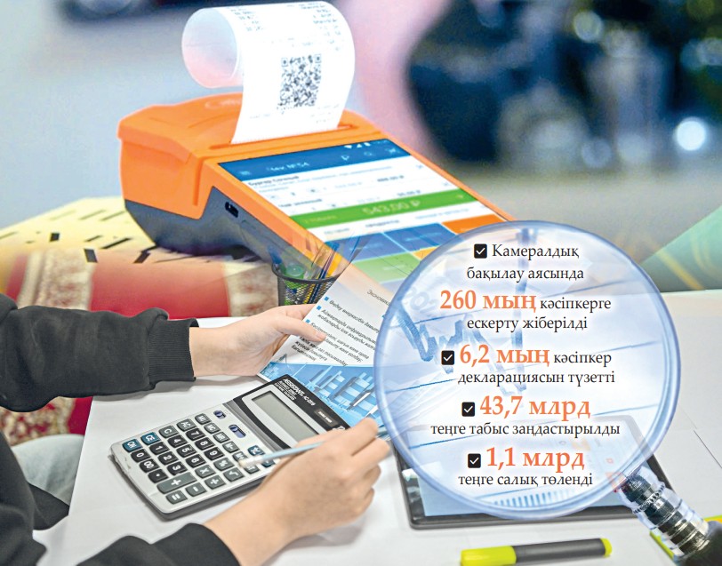 Túbirtek talap etýdiń astarynda ne bar?