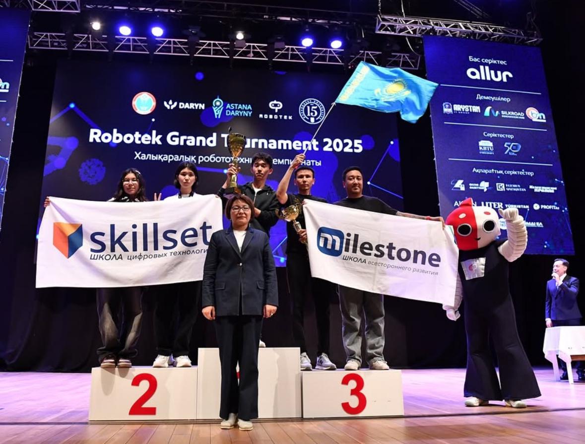 Brendke aınalǵan chempıonat