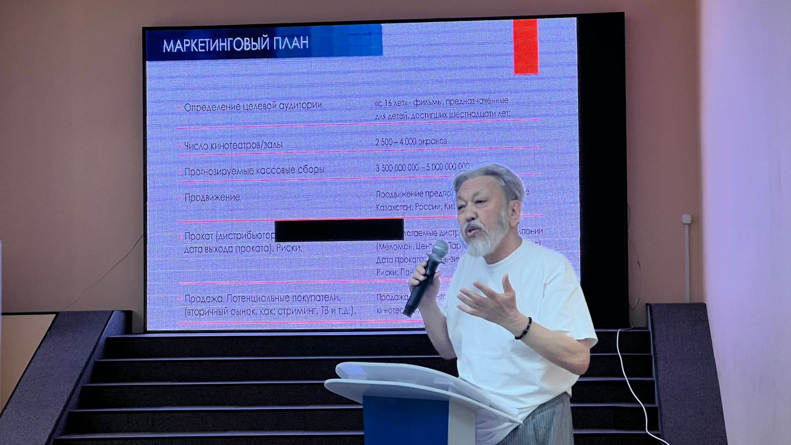 Kınojobalar tanystyrylymy bastaldy