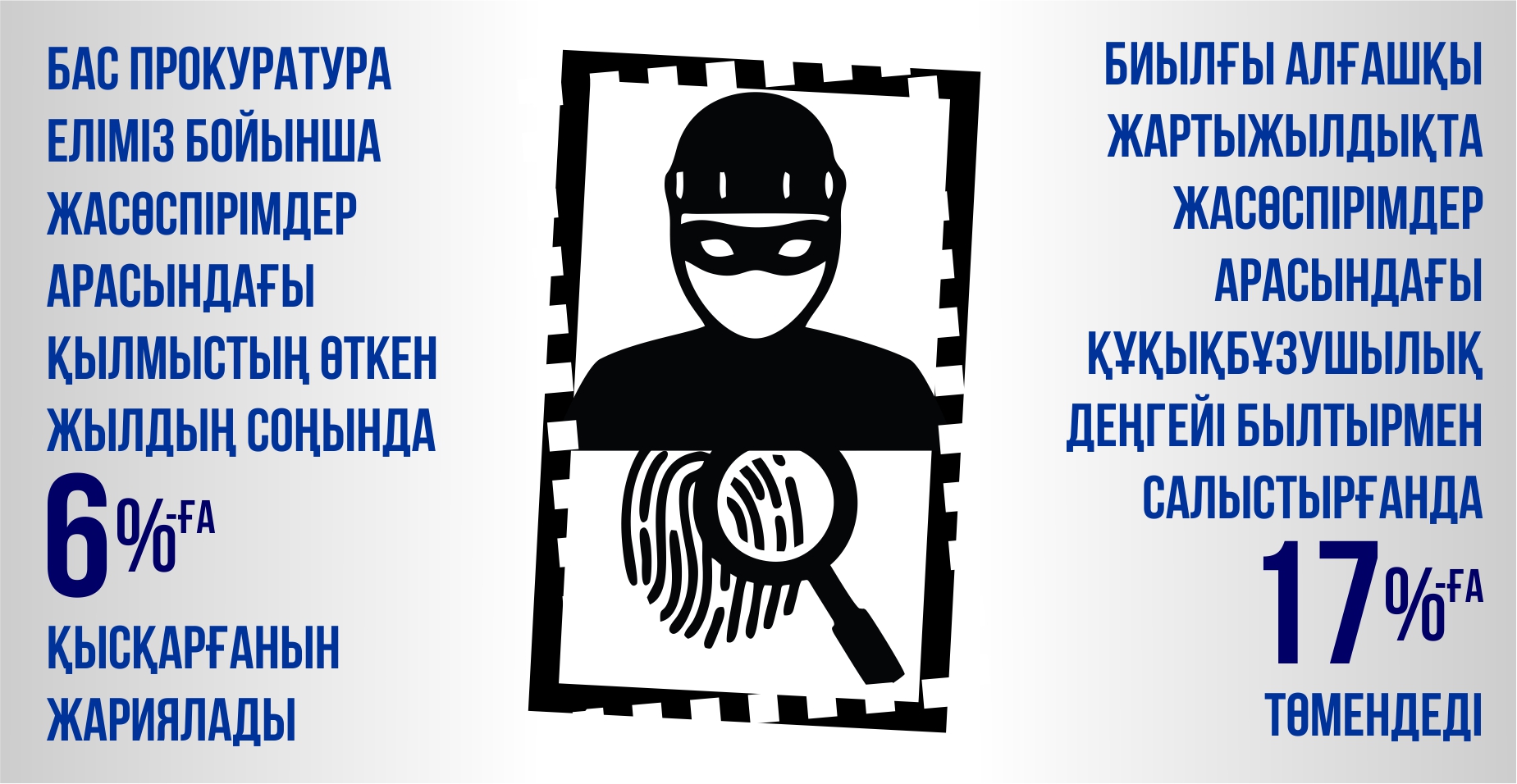 Jasóspirimderdiń quqyqtyq jaýapkershiligin oılasaq...