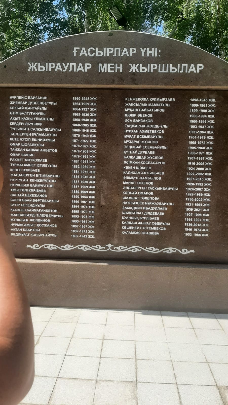 Jyraýlar esimi tasqa qashaldy