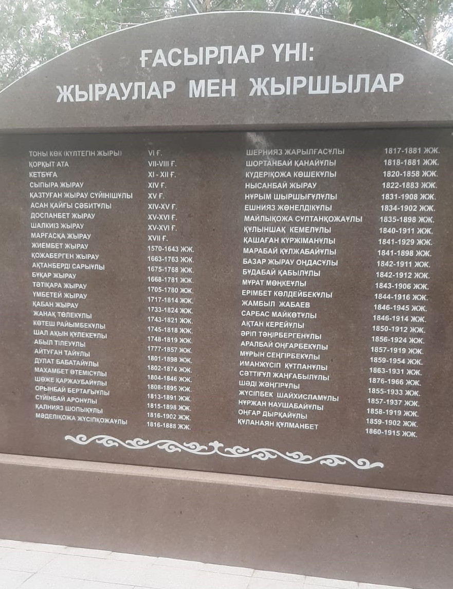 Jyraýlar esimi bederlengen eskertkish