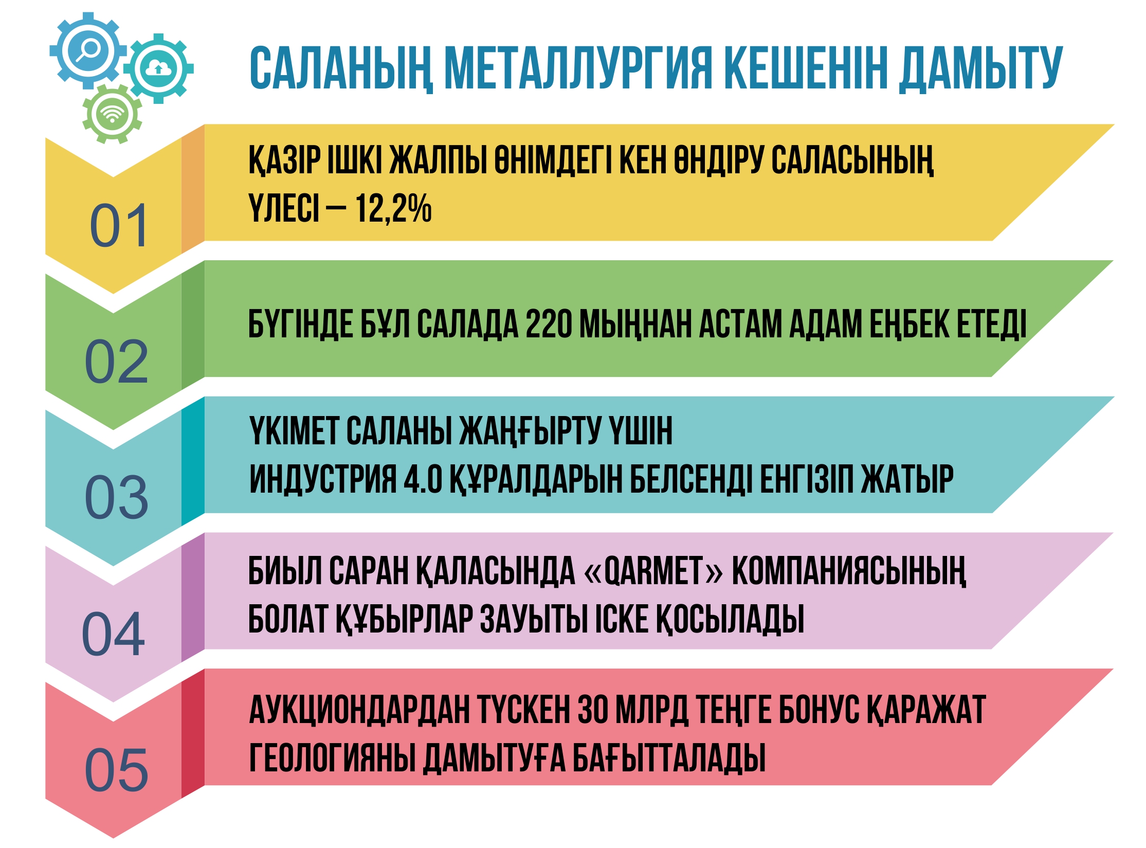 Taý-ken isiniń táýekeli