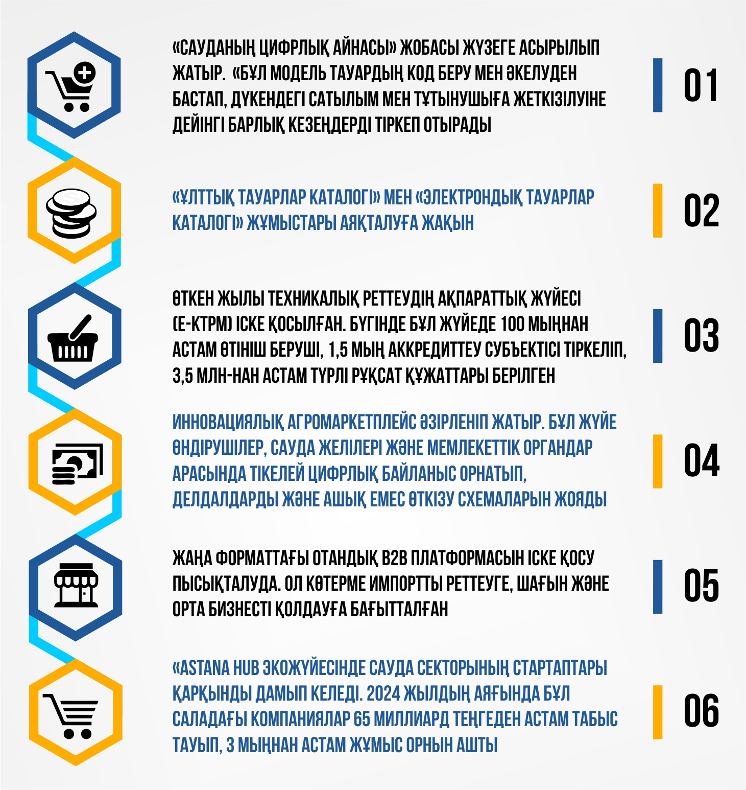 Júıeli jumys, naqty nátıje