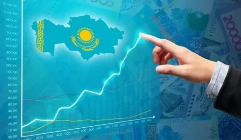 Bıylǵy 7 aıda jalpy ishki ónim ósimi 6,3 paıyz boldy