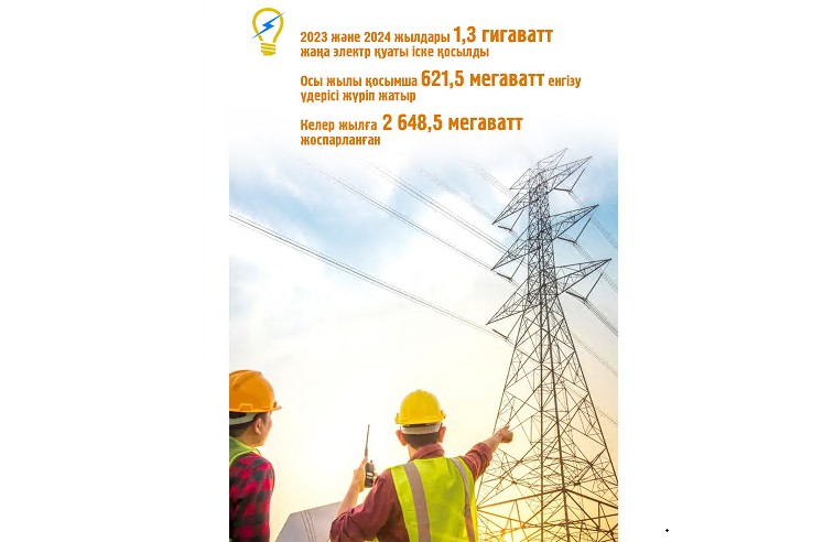 Energetıkalyq qýatty arttyrý –  aıryqsha mindet