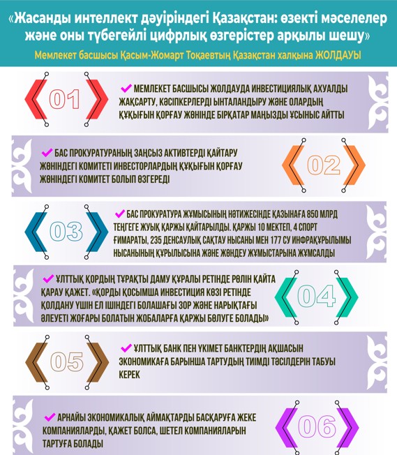 Halyq senimin nyǵaıtady