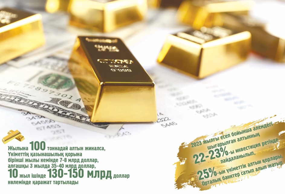 «Úkimet qazynasy» jobasyn qolǵa alý mańyzdy