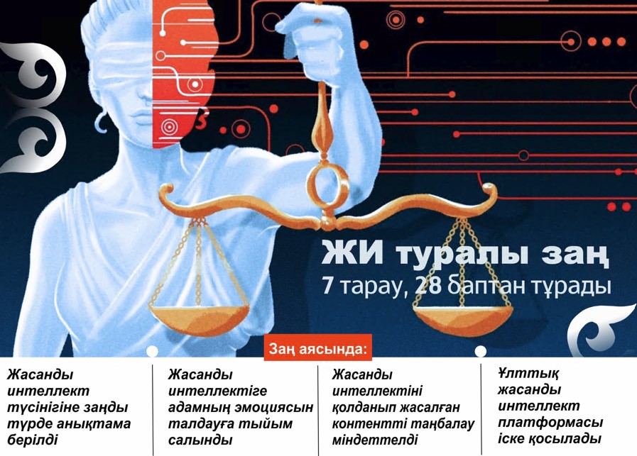 JI týraly zań neni kózdeıdi?