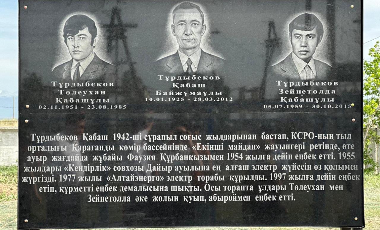 Mamandyqqa adal áýlet