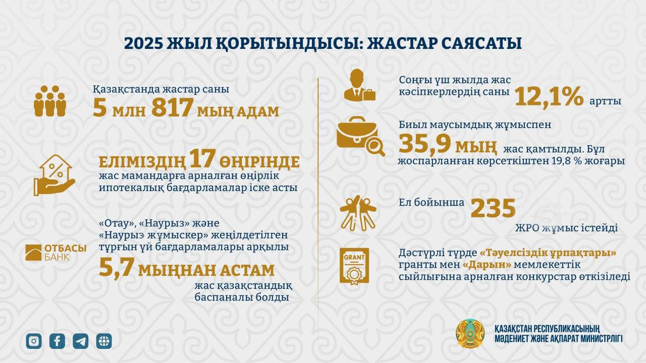 Jastar saıasatyndaǵy betburys