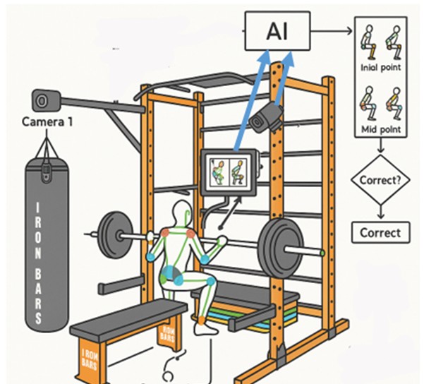 Sporttyq koýchıngke arnalǵan baǵdarlama