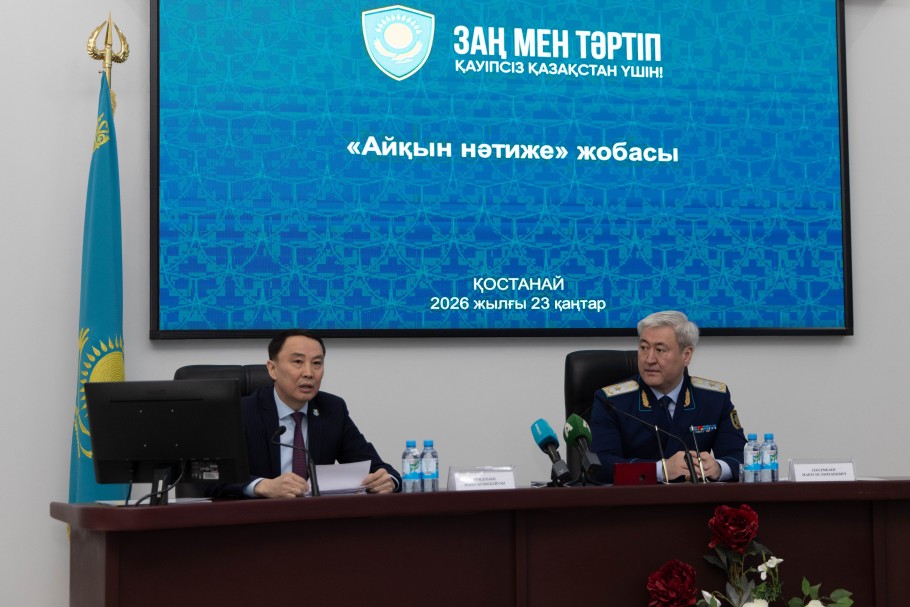 О́tken jyly Qostanaıda 1200 adam alaıaqtarǵa aldanǵan