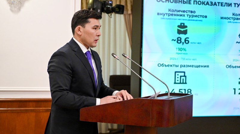 Elimizde týrızmge salynǵan ınvestısııa kólemi 1,2 trln teńgeden asty