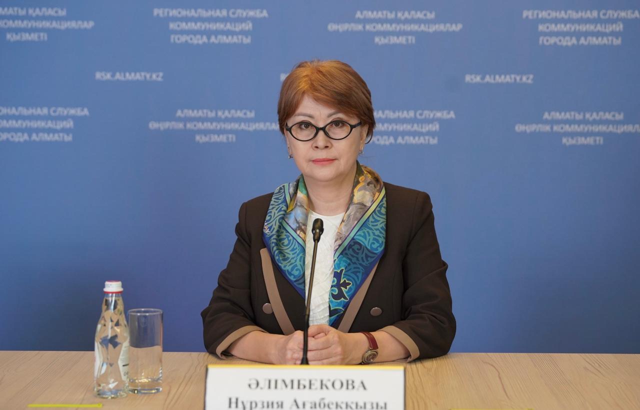 Almatyda áleýmettik qoldaý aıasynda 200-den astam jumys orny ashyldy