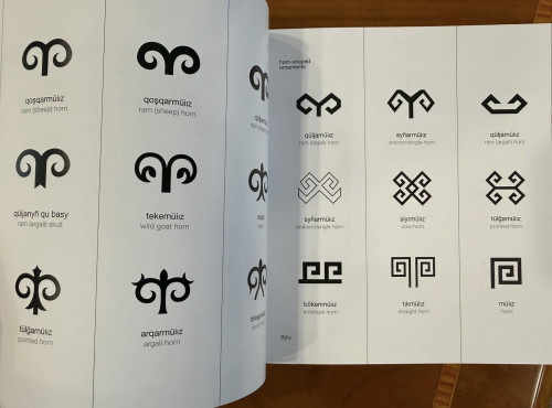 Qazaqtyń oıý-órnegi ISESKO-nyń muralar tizimine endi