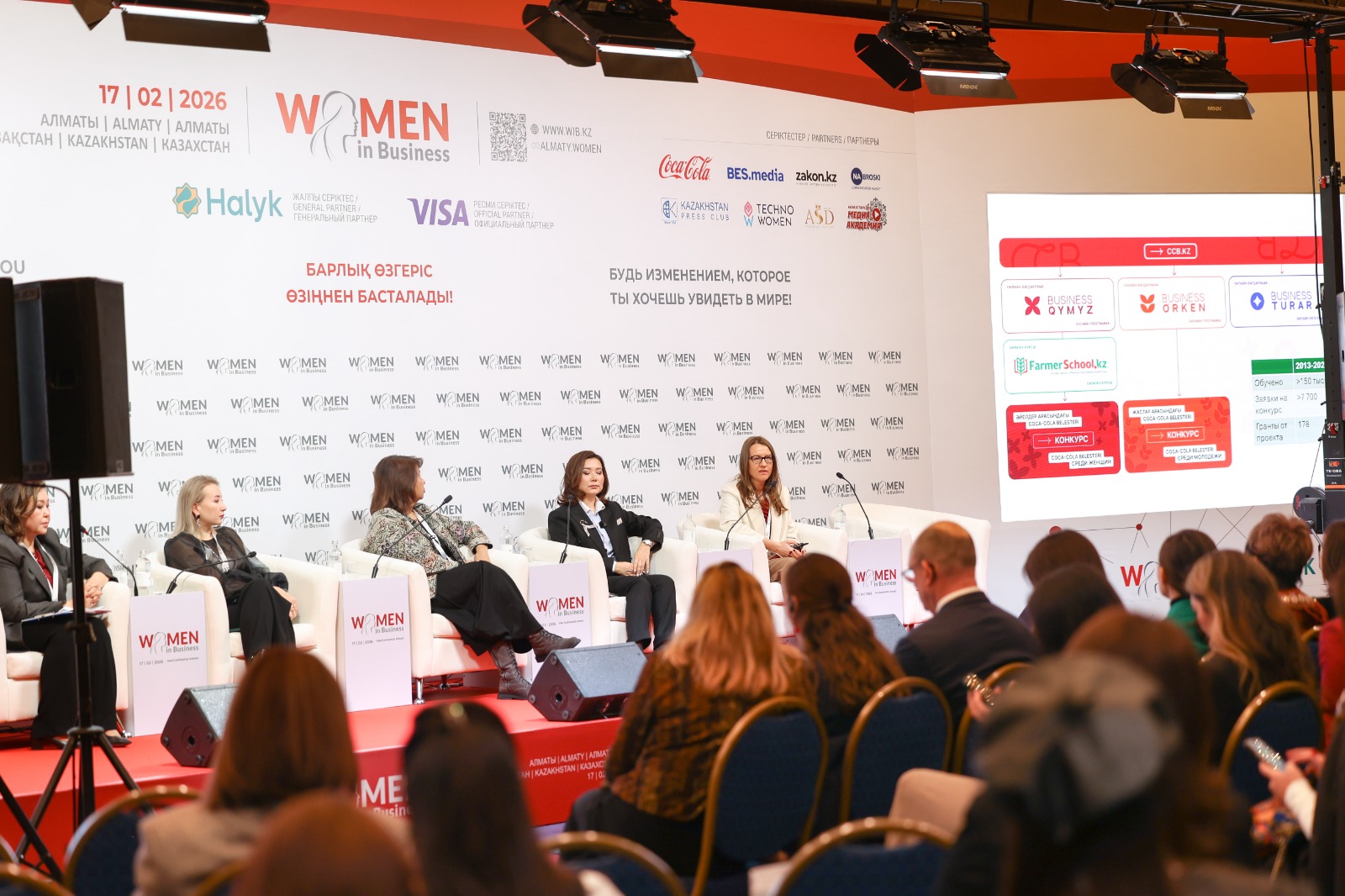 О́sý baspaldaqtary: 13 jyldyq júıeli serpin