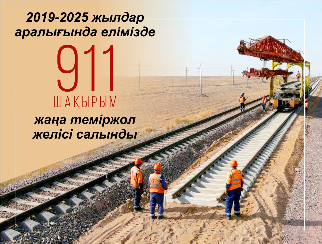 Elimizde 2 jylda 124 vokzal jóndeledi, qazir 36 nysan jańǵyrtyldy