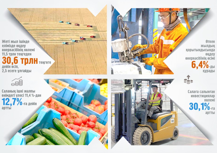 О́ńdeý ónerkásibindegi sony serpin