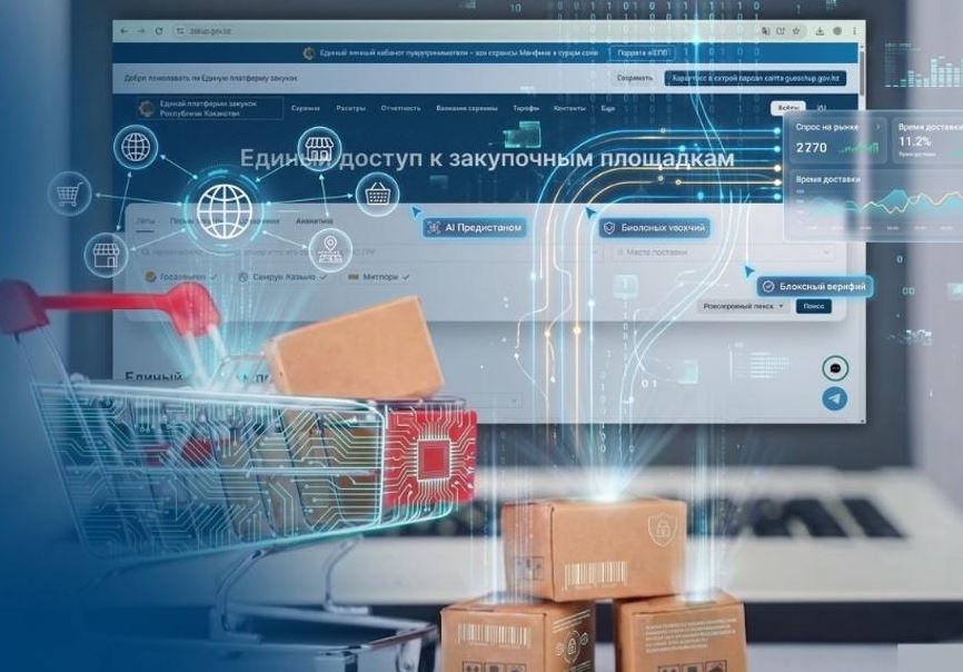 Biryńǵaı satyp alý platformasy iske qosyldy: Qansha paıdalanýshy tirkeldi?