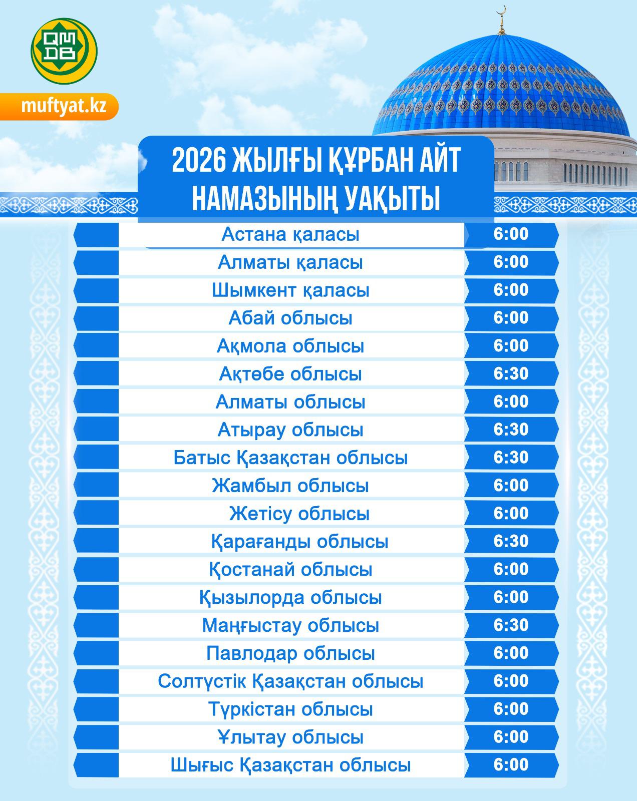 qurban aıt