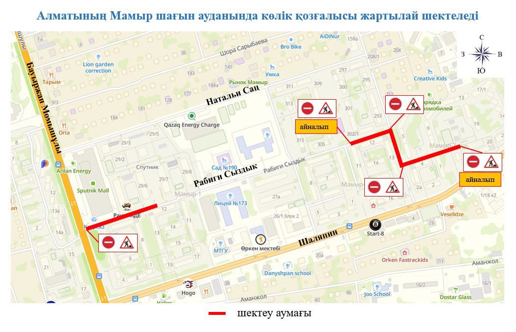Almaty kósheleriniń birinde jol qozǵalysy 2,5 aıǵa shekteledi