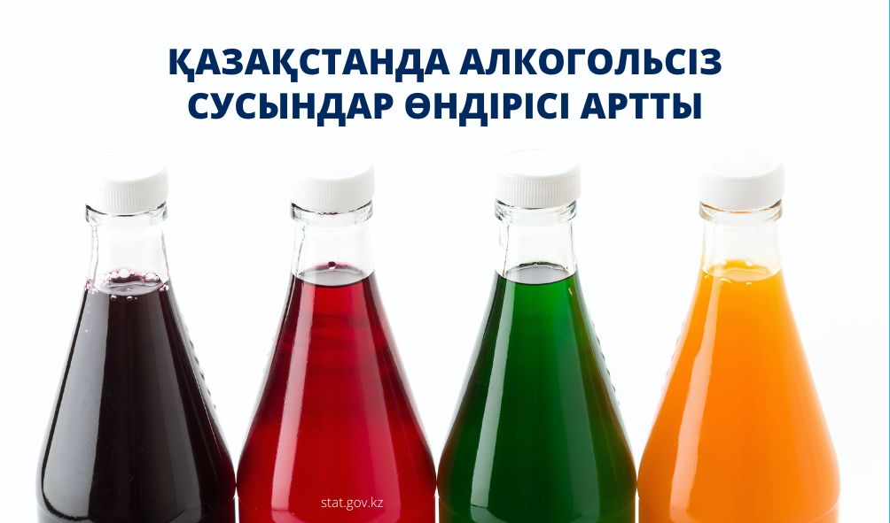 Qazaqstanda úsh aı ishinde alkogolsiz sýsyndar óndirisi 28% artty